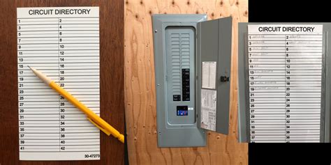 how to label electrical panels